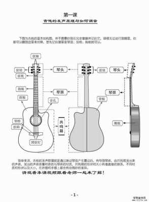 自学吉他入门教程视频-第2张图片-乐清光明电器科技有限公司