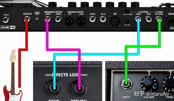 电子管音箱如何接效果器线 电子管音箱如何接效果器-第1张图片-乐清光明电器科技有限公司