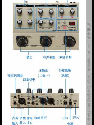 吉他效果器调试教程视频-吉他如何调效果器-第2张图片-乐清光明电器科技有限公司