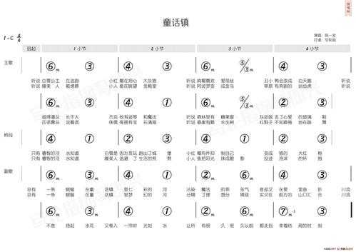 童话唱法教学-如何唱好童话镇6-第2张图片-乐清光明电器科技有限公司