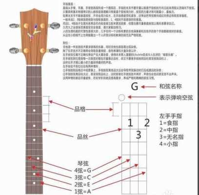 尤克里里如何识谱_尤克里里读谱识谱教程-第2张图片-乐清光明电器科技有限公司