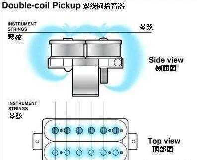 双单双拾音器如何接线,单双拾音器组合 -第2张图片-乐清光明电器科技有限公司