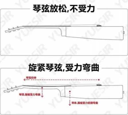  如何判断吉他打品「如何判断吉他打品好不好」-第3张图片-乐清光明电器科技有限公司