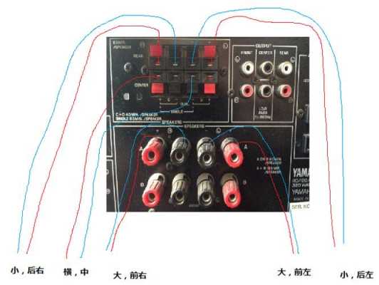 效果器连接音箱的方法-如何将效果器接入音箱-第3张图片-乐清光明电器科技有限公司