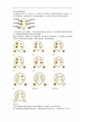 6孔陶笛如何定调（6孔陶笛1234567怎么按孔）-第2张图片-乐清光明电器科技有限公司