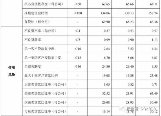 农商银行估值 农商行股票如何估值-第1张图片-乐清光明电器科技有限公司