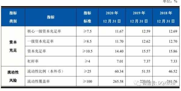 农商银行估值 农商行股票如何估值-第2张图片-乐清光明电器科技有限公司