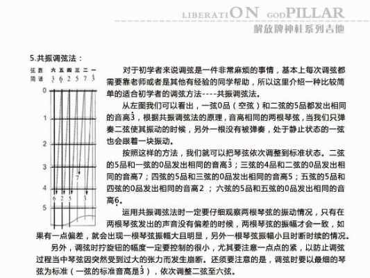 吉它如何定弦教程图解 吉它如何定弦-第1张图片-乐清光明电器科技有限公司