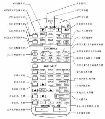  如何变电子音「如何变电子音响模式」-第1张图片-乐清光明电器科技有限公司