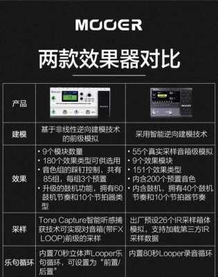  GE150效果器如何连华为内录「ge150效果器参数调整」-第3张图片-乐清光明电器科技有限公司