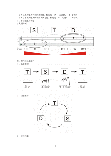 如何和声-第1张图片-乐清光明电器科技有限公司