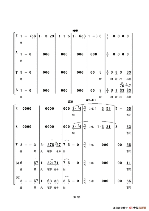 教我如何不想他合唱简谱-教我如何不想她合唱谱-第3张图片-乐清光明电器科技有限公司