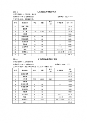 水土保持监测报价单-水土保持监测费如何做账-第1张图片-乐清光明电器科技有限公司