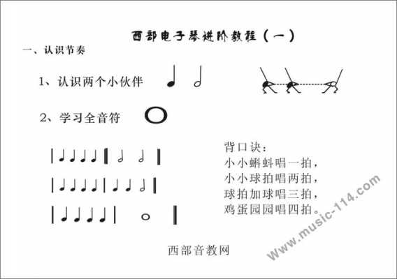 如何自学弹电子琴-第1张图片-乐清光明电器科技有限公司