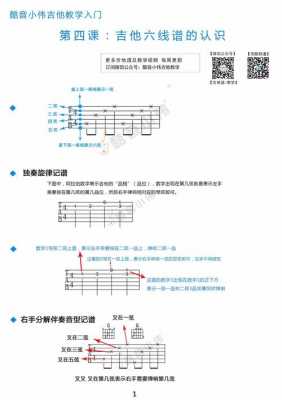 六线谱教程-第2张图片-乐清光明电器科技有限公司