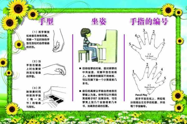 钢琴如何编指法-第2张图片-乐清光明电器科技有限公司