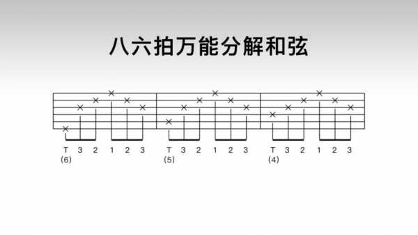 全分解和弦如何弹-第1张图片-乐清光明电器科技有限公司