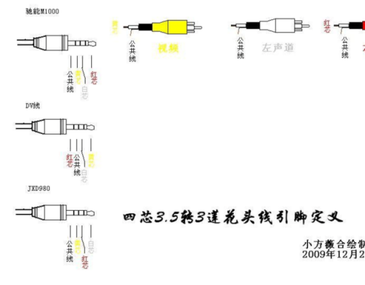  大二芯如何接线「大二芯接线图」-第2张图片-乐清光明电器科技有限公司