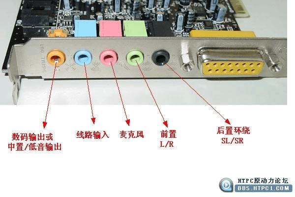 话放如何连接声卡-第1张图片-乐清光明电器科技有限公司