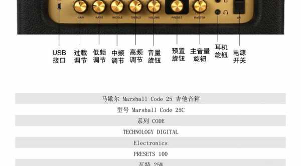 marshall电吉他音箱怎么调 marshall吉他音箱如何调-第2张图片-乐清光明电器科技有限公司