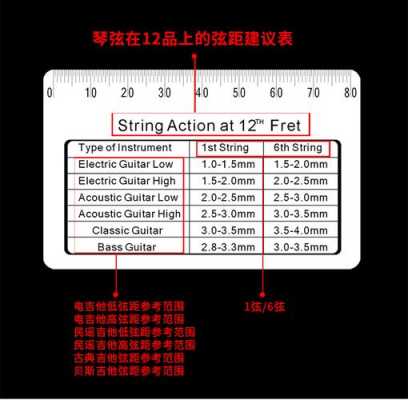 吉他弦距测量表 吉他弦距如何测量-第3张图片-乐清光明电器科技有限公司