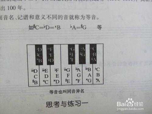 如何有步骤的学钢琴呢-如何有步骤的学钢琴-第3张图片-乐清光明电器科技有限公司