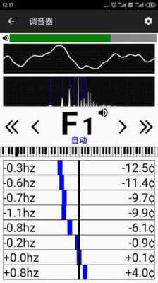 钢琴调律调音 如何调钢琴音律视频-第2张图片-乐清光明电器科技有限公司