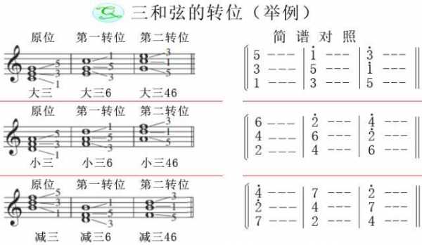 关于如何得到rammstein音色的信息-第1张图片-乐清光明电器科技有限公司