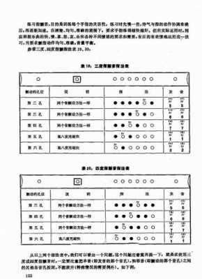 笛子的颤音如何吹凑指颤,笛子颤音怎么吹 -第3张图片-乐清光明电器科技有限公司