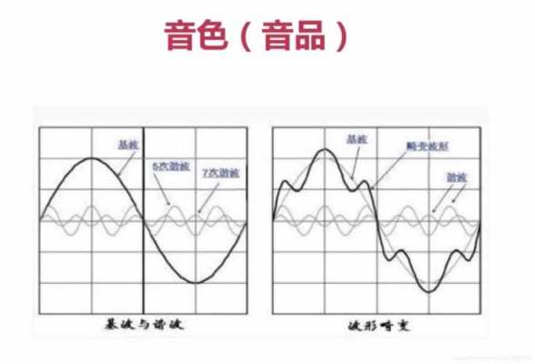  thr10如何调solo音色「thr10音色调节」-第3张图片-乐清光明电器科技有限公司