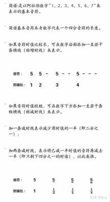  简谱如何标记和弦「简谱怎么标记」-第3张图片-乐清光明电器科技有限公司