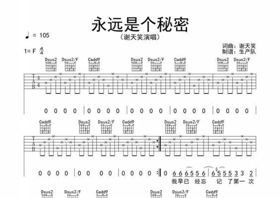 吉他f调怎么弹视频-吉他中F调如何弹-第3张图片-乐清光明电器科技有限公司