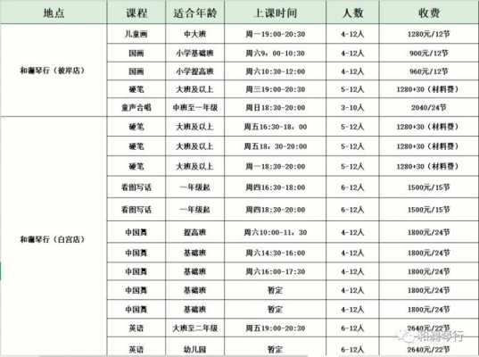 古筝一对二怎么收费-古筝一对多教学如何收费-第2张图片-乐清光明电器科技有限公司