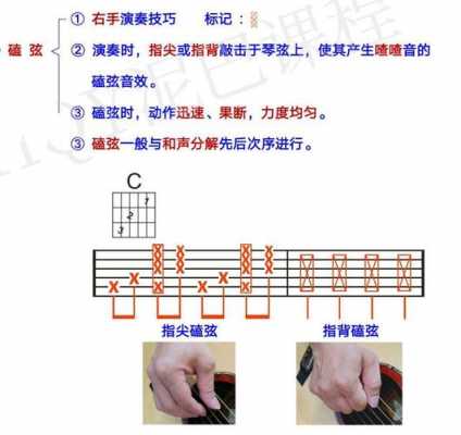 吉他如何连音击弦-第3张图片-乐清光明电器科技有限公司