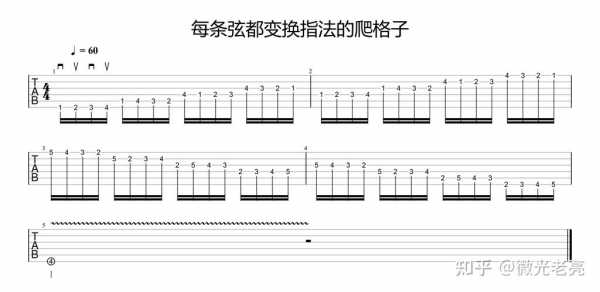 吉他乐句如何学以致用（吉他实用技巧）-第3张图片-乐清光明电器科技有限公司