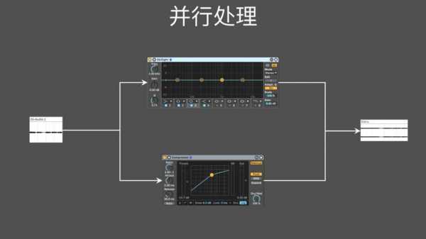 效果器eq和压缩的顺序 eq效果器如何使用-第3张图片-乐清光明电器科技有限公司