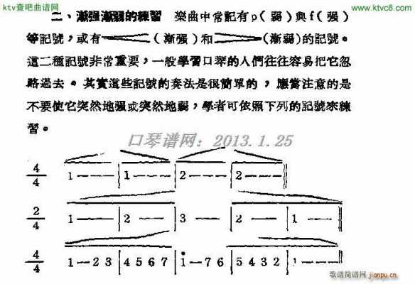 渐强怎么弹-渐强如何弹奏-第3张图片-乐清光明电器科技有限公司