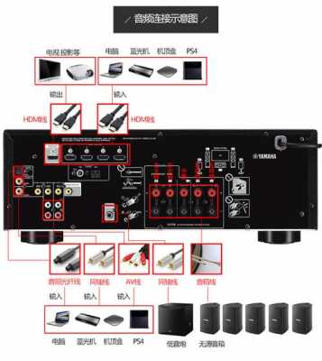 雅马哈381如何连接蓝牙_雅马哈381如何连接蓝牙音箱-第1张图片-乐清光明电器科技有限公司