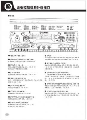 雅马哈电子琴教学课程-如何写雅马哈电子感想-第3张图片-乐清光明电器科技有限公司