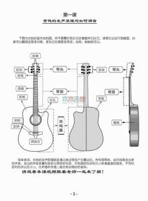 吉他弦共振原理-利用吉他琴弦共振如何调音-第1张图片-乐清光明电器科技有限公司