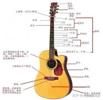 吉他点弦是什么意思 如何学会吉他点弦-第2张图片-乐清光明电器科技有限公司