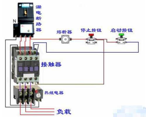  如何用过载失真「过载和失真连接顺序」-第2张图片-乐清光明电器科技有限公司