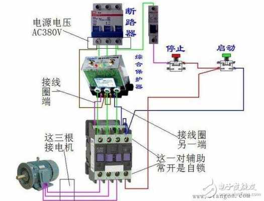  如何用过载失真「过载和失真连接顺序」-第1张图片-乐清光明电器科技有限公司