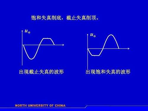  如何用过载失真「过载和失真连接顺序」-第3张图片-乐清光明电器科技有限公司