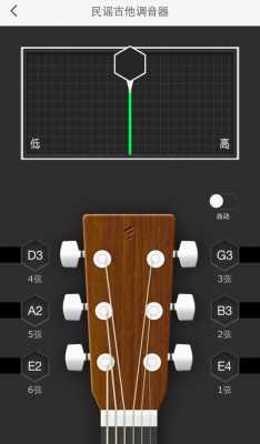 如何调吉他专用调音器教程 如何调吉他专用调音器-第3张图片-乐清光明电器科技有限公司