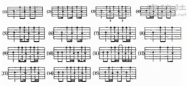 吉他节奏如何把握（吉他如何练节奏）-第2张图片-乐清光明电器科技有限公司