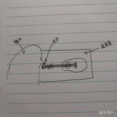 吉他调音怎么才不会断弦-第1张图片-乐清光明电器科技有限公司