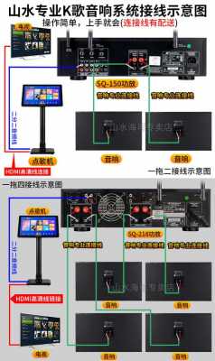 音响效果器如何输入密码,音响效果器如何输入密码解锁 -第3张图片-乐清光明电器科技有限公司