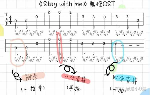 staywithme如何弹（staywithme前奏指弹）-第1张图片-乐清光明电器科技有限公司