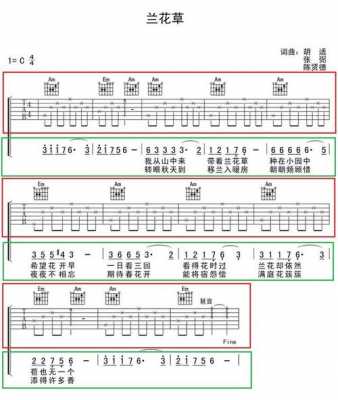 怎么看懂吉他曲谱 如何看懂吉他简易曲谱-第3张图片-乐清光明电器科技有限公司